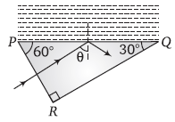 Physics-Ray Optics-87338.png